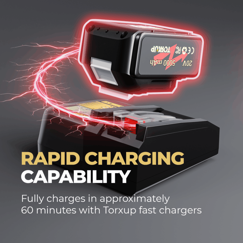 A Torxup 5000mAh battery illustrating the rapid charging capability of the VoltGuard 6500 fast charger.